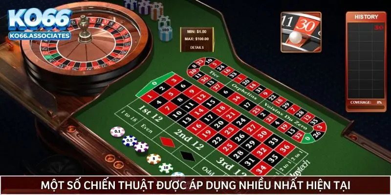 mot-so-chien-thuat-duoc-ap-dung-nhieu-nhat-hien-tai